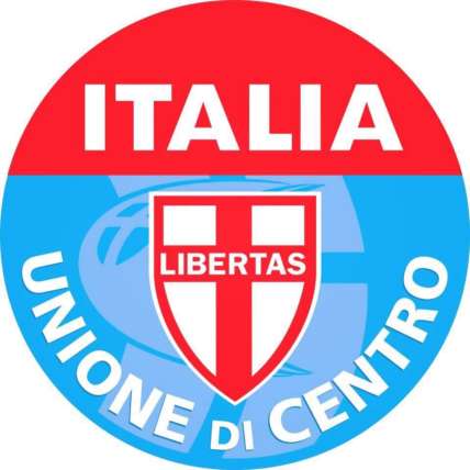 Giovani UDC Avellino- solidarietà a Giordano e Bianchino.