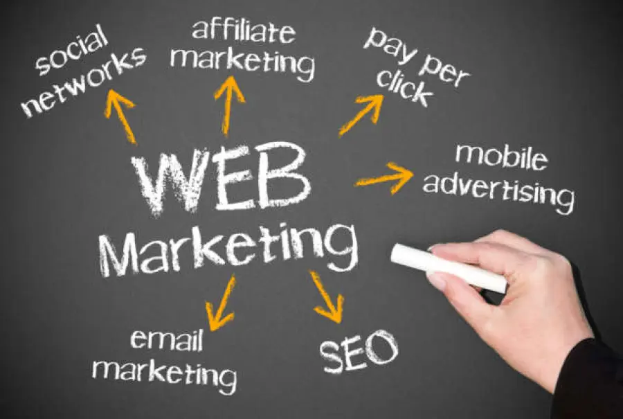 Come diventare un consulente di web marketing