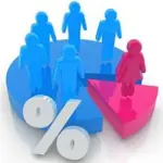 Poche donne nelle amministrazioni, su 118 Comuni solo 9 hanno una Sindaca donna